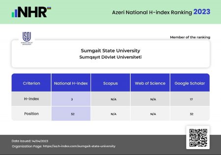 SDU Hirş indeksinə görə ən sürətli irəliləyən universitetlərdən biridir - Foto