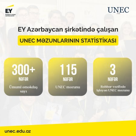 EY Azərbaycan şirkətində çalışanların 38 faizi UNEC məzunlarıdır