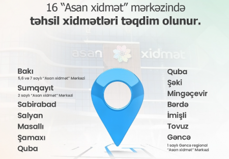 16 “ASAN xidmət” də təhsil xidmətləri göstərilir