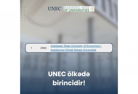 UNEC qlobal reytinqdə 684 pillə irəlilədi