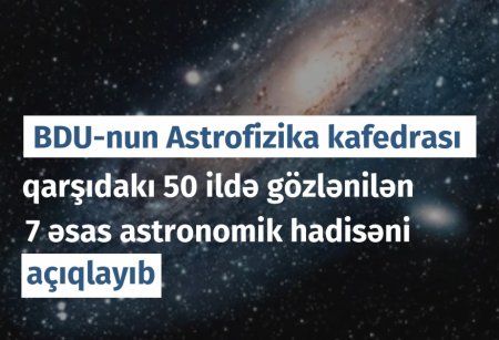 Növbəti 50 ildə gözlənilən 7 əsas astronomik hadisə açıqlanıb