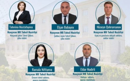 Naxçıvanda yeni təyinatlar
